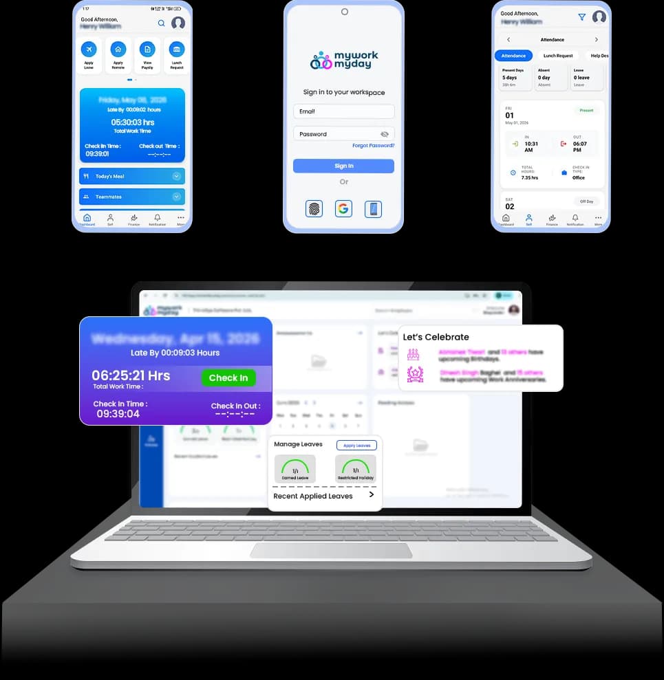 MyWorkMyDay workforce dashboard